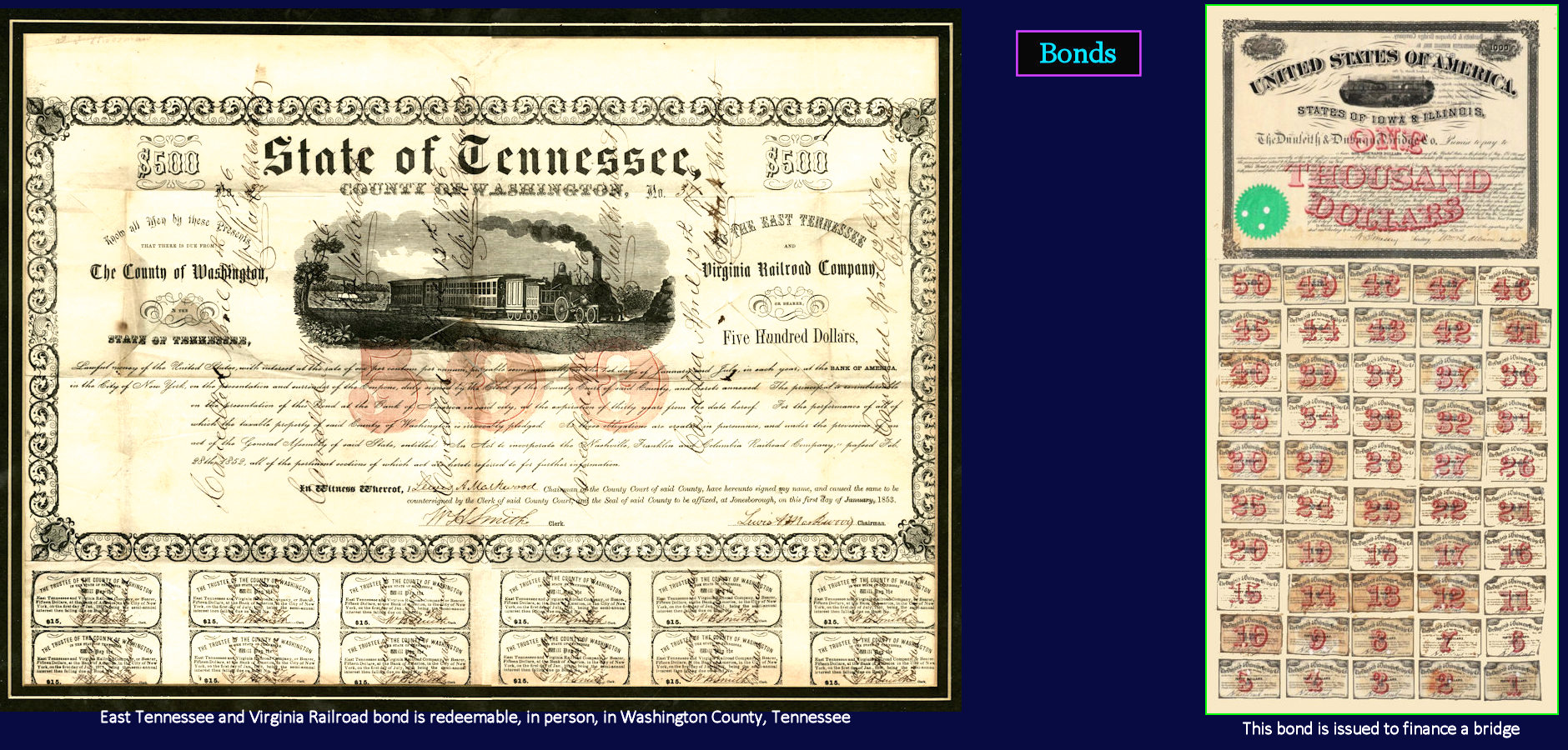 Railroad bonds, 1850-1870